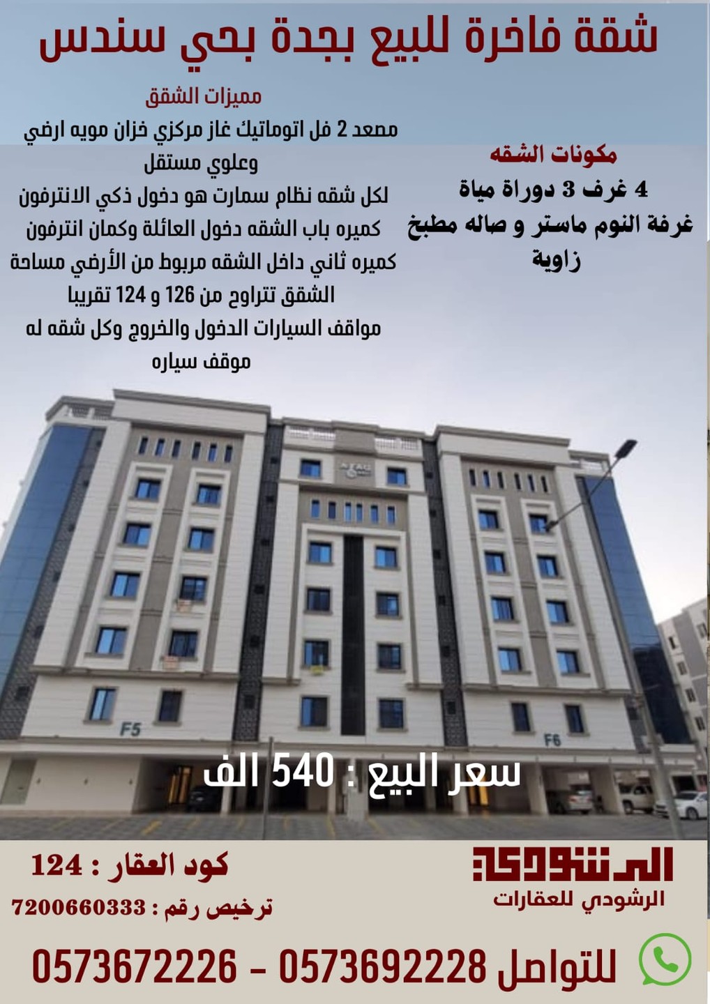 صورة العنصر