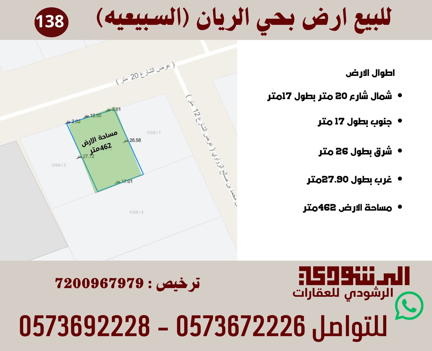 صورة العنصر