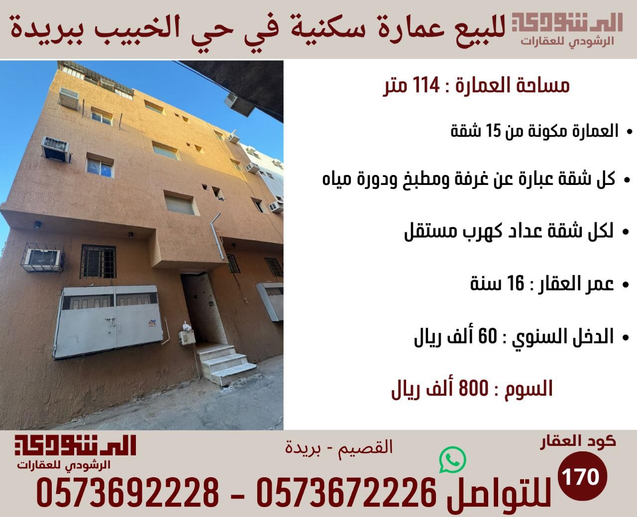 صورة العنصر