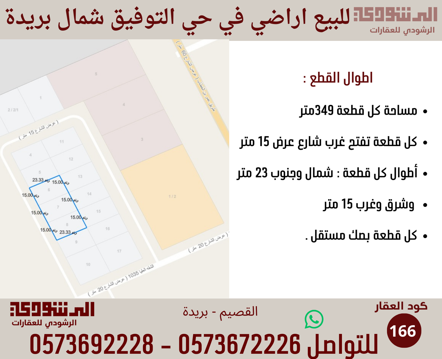 صورة العنصر