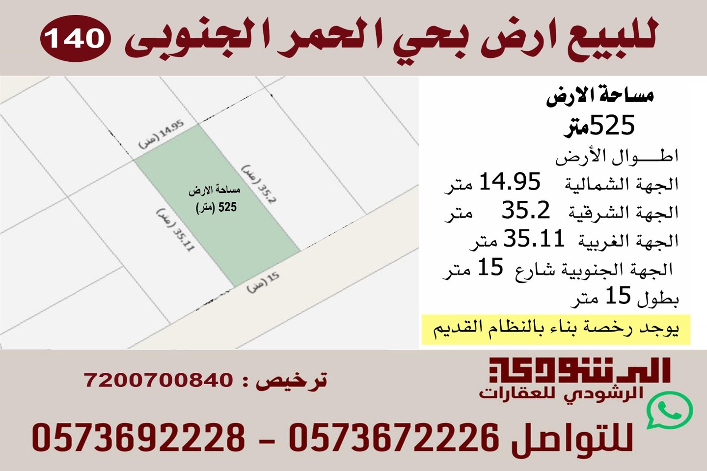 صورة العنصر