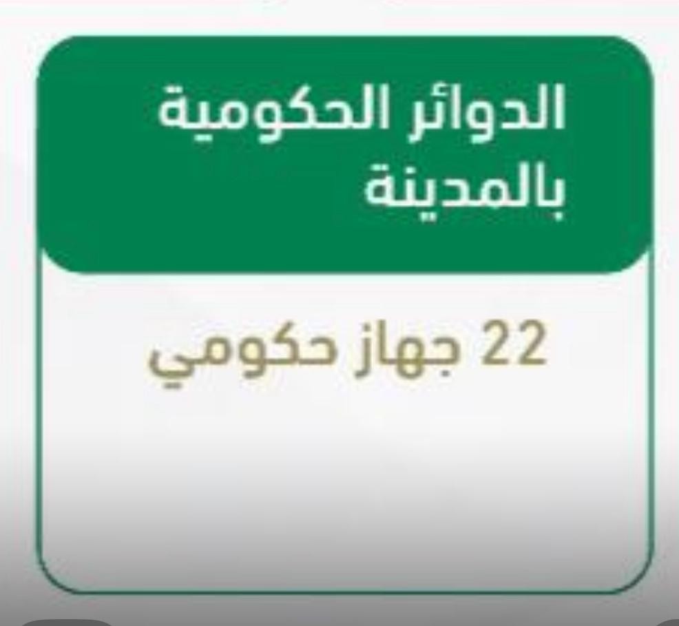 صورة المعرض