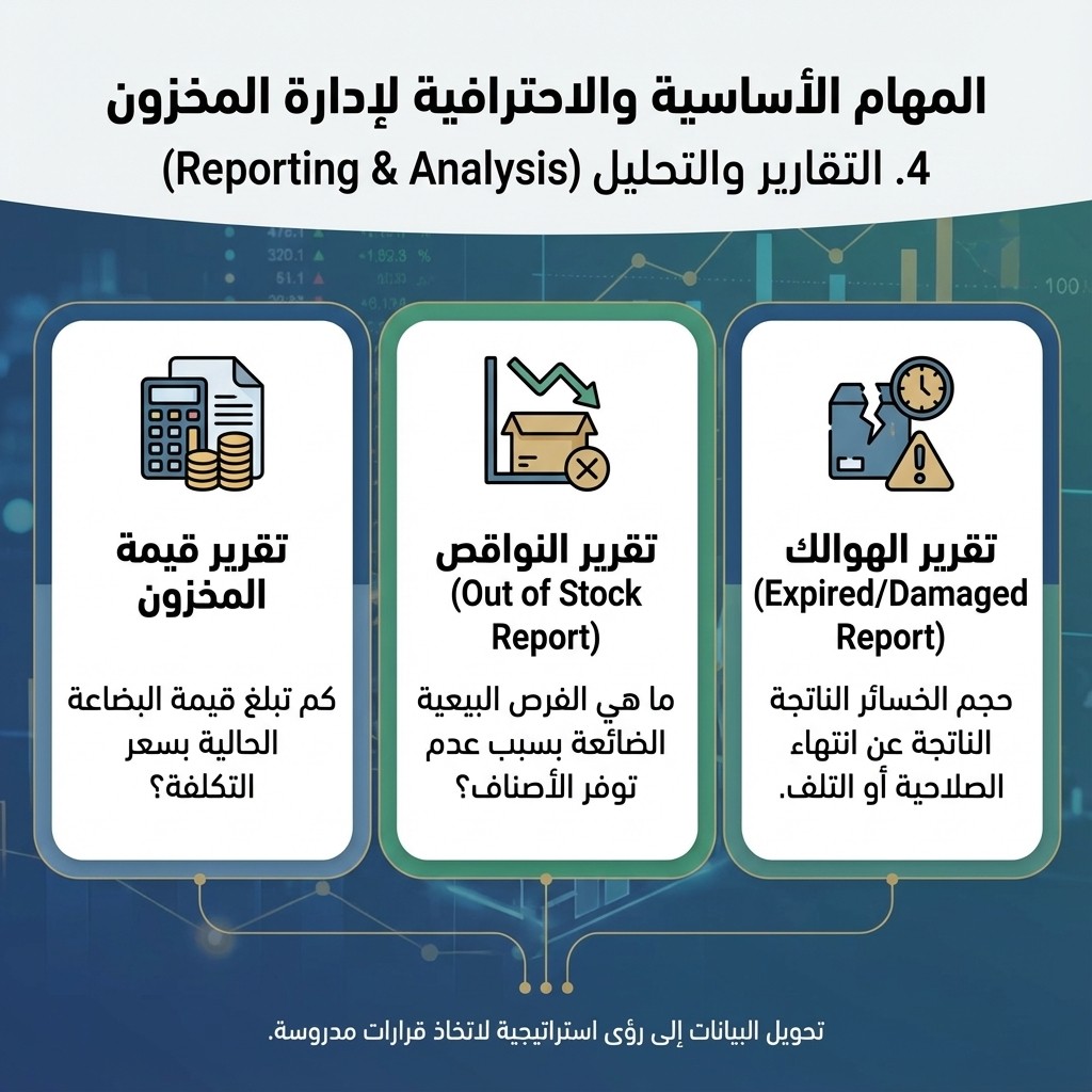 صورة المعرض