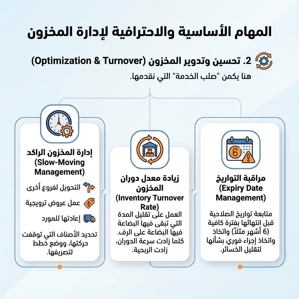 صورة المعرض