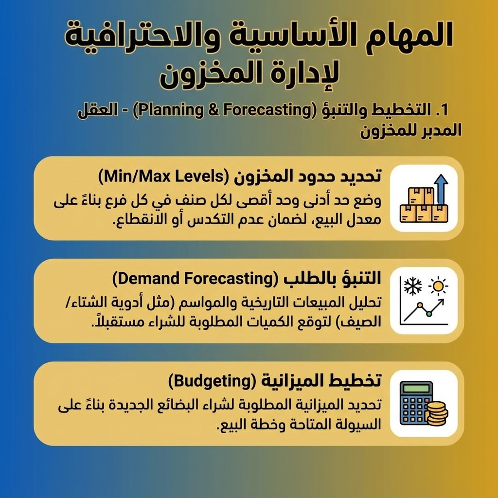 صورة المعرض