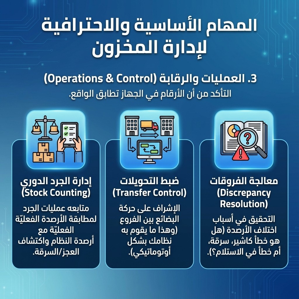 صورة المعرض