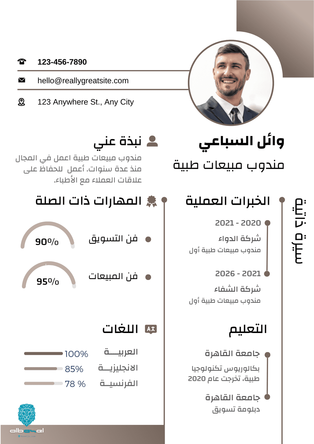 صورة المعرض