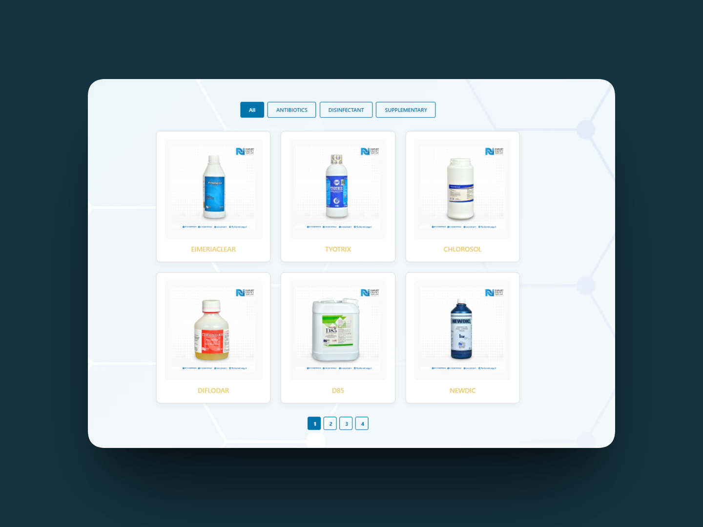 لوحة تحكم SaaS