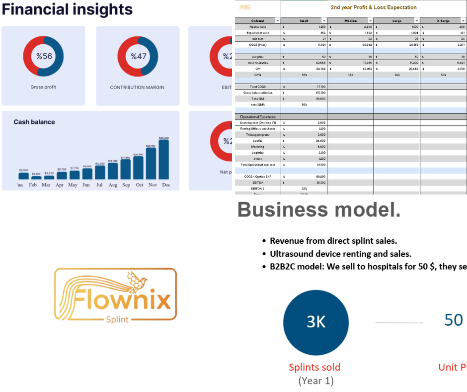 صورة المعرض