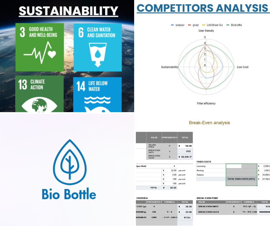 صورة المعرض