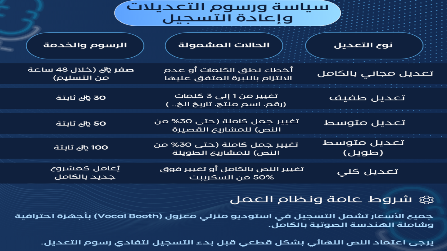 صورة المعرض
