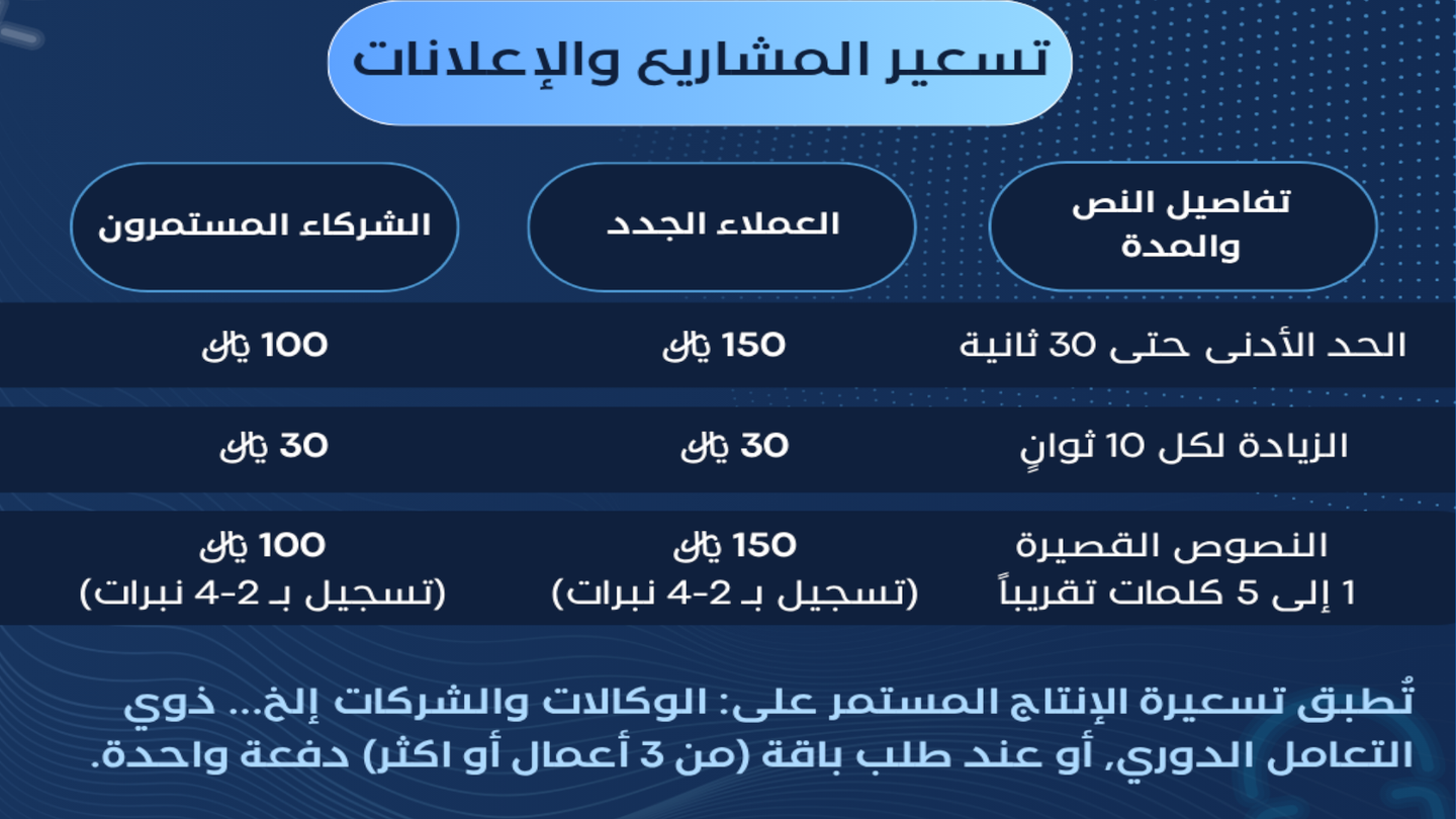 صورة المعرض