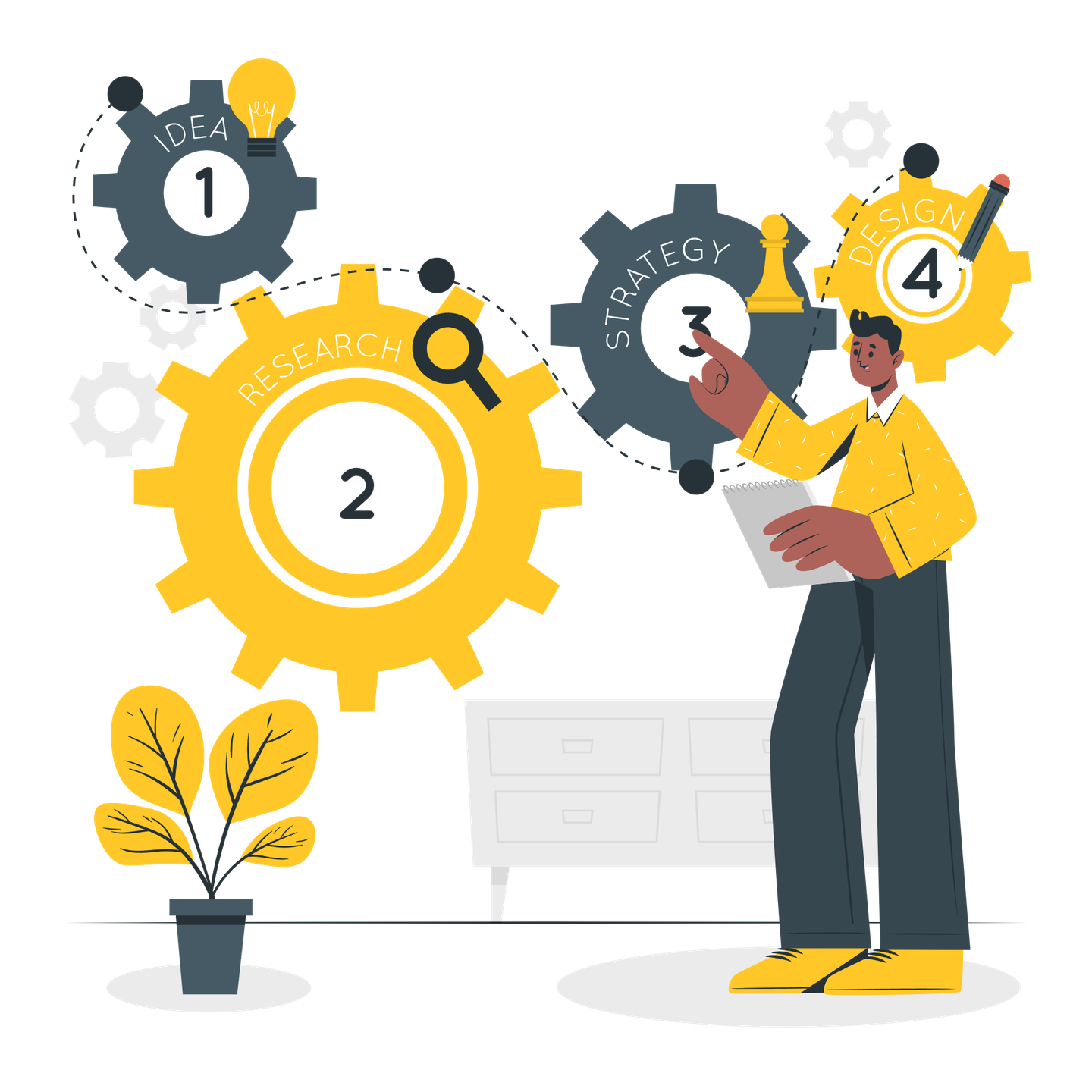 استشاري تسويق إلكتروني