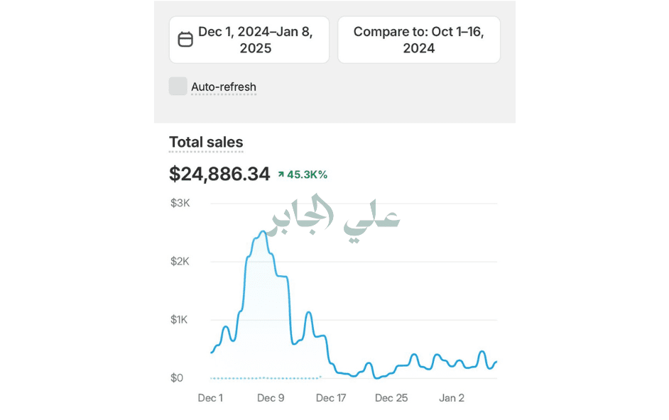 صورة القسم