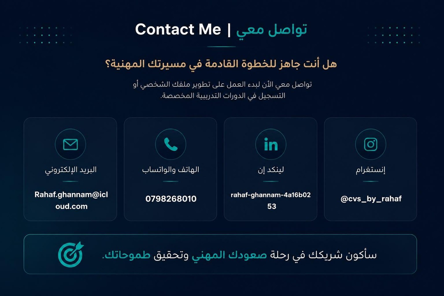 لوحة تحكم SaaS