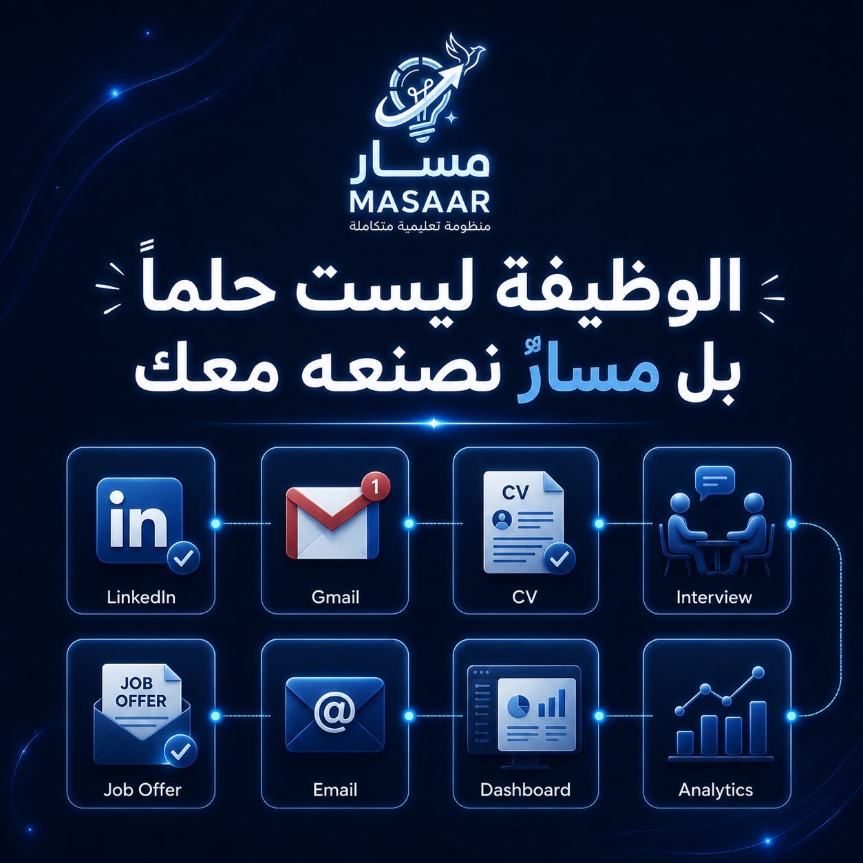دورة استخبارات المصادر المفتوحة