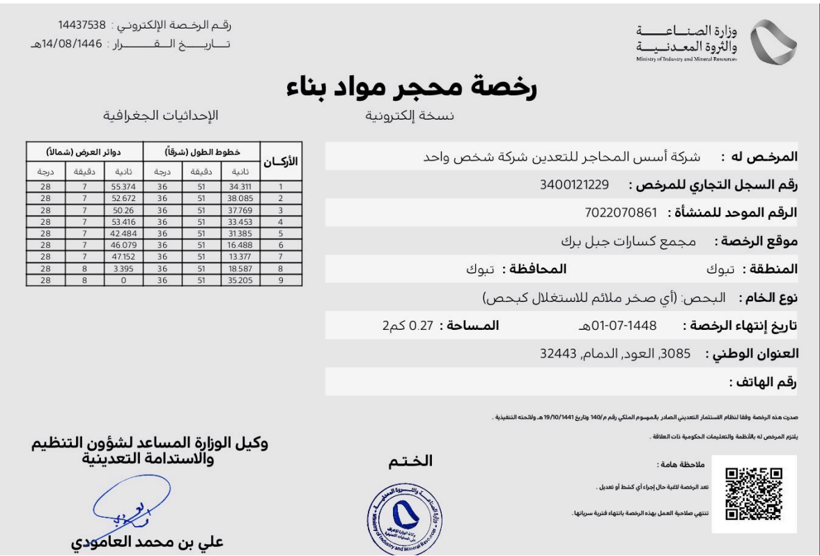 صورة المعرض