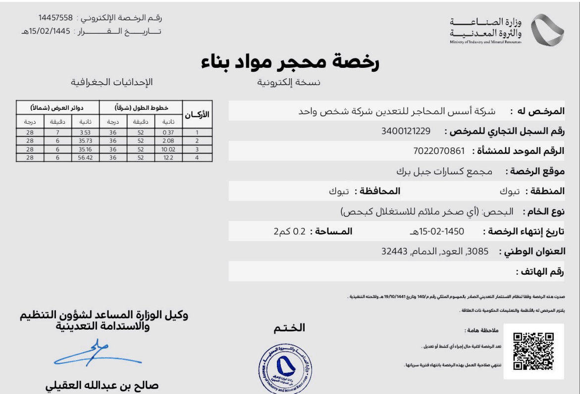 صورة المعرض