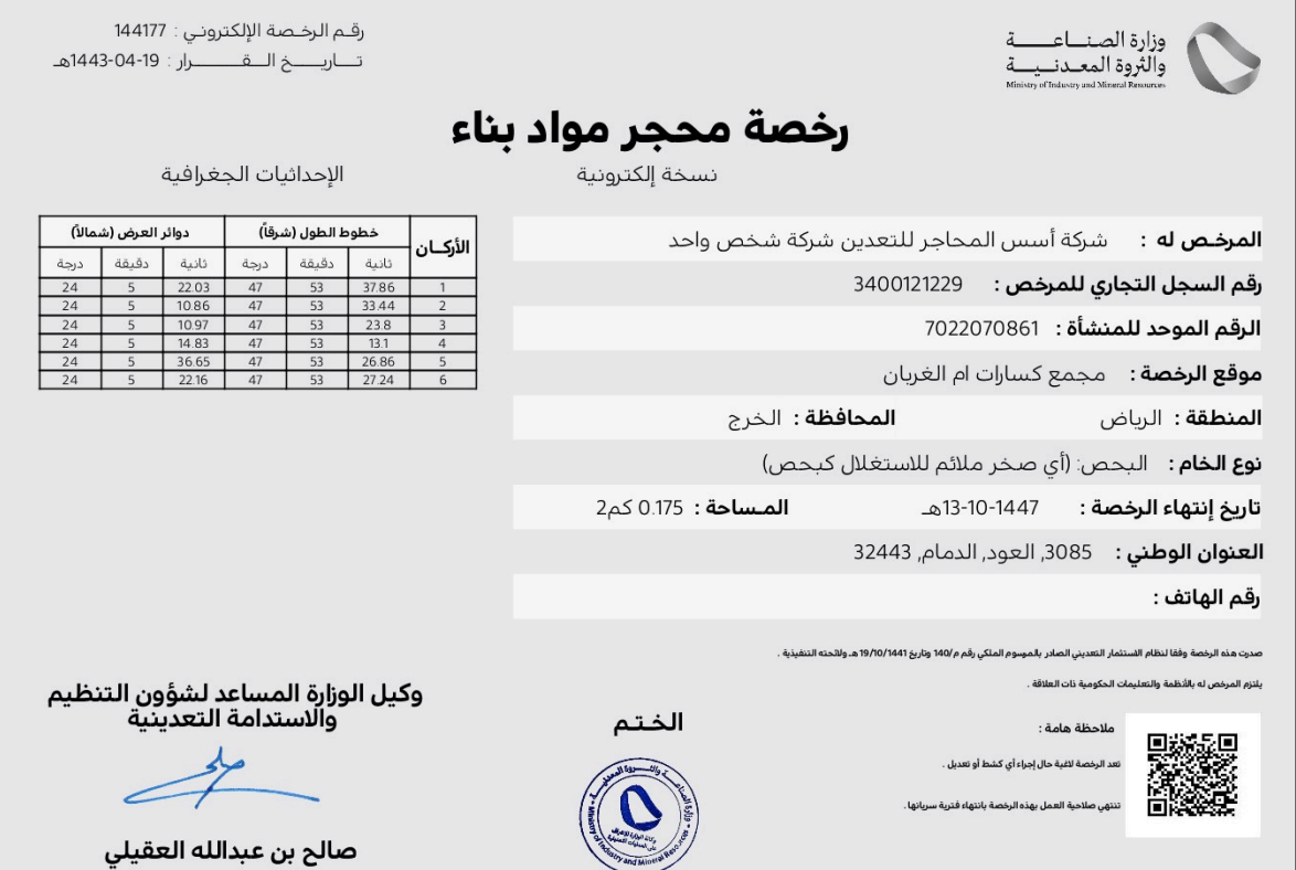 صورة المعرض
