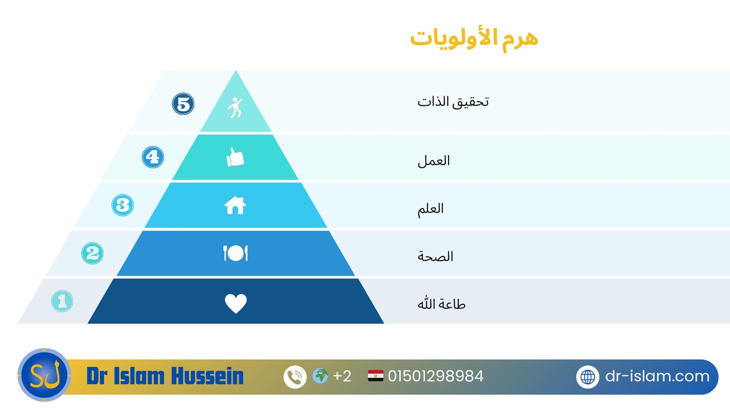 صورة المعرض