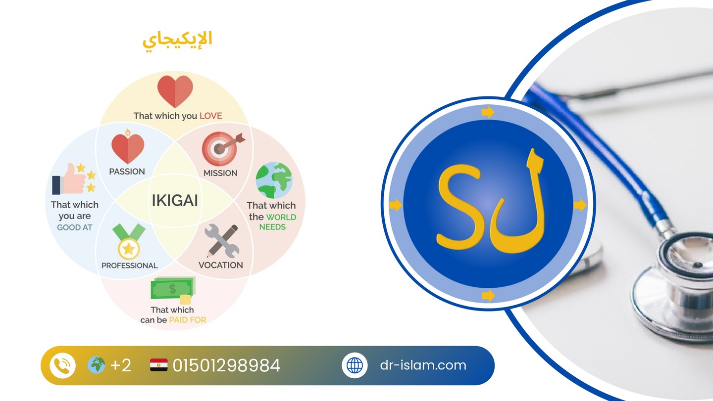 صورة المعرض