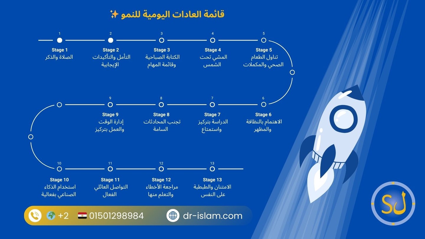 صورة المعرض