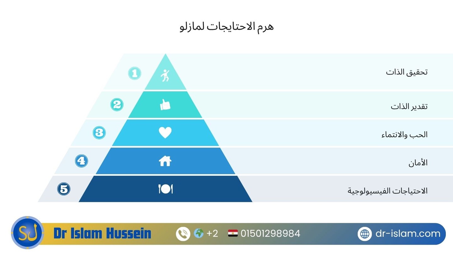 صورة المعرض
