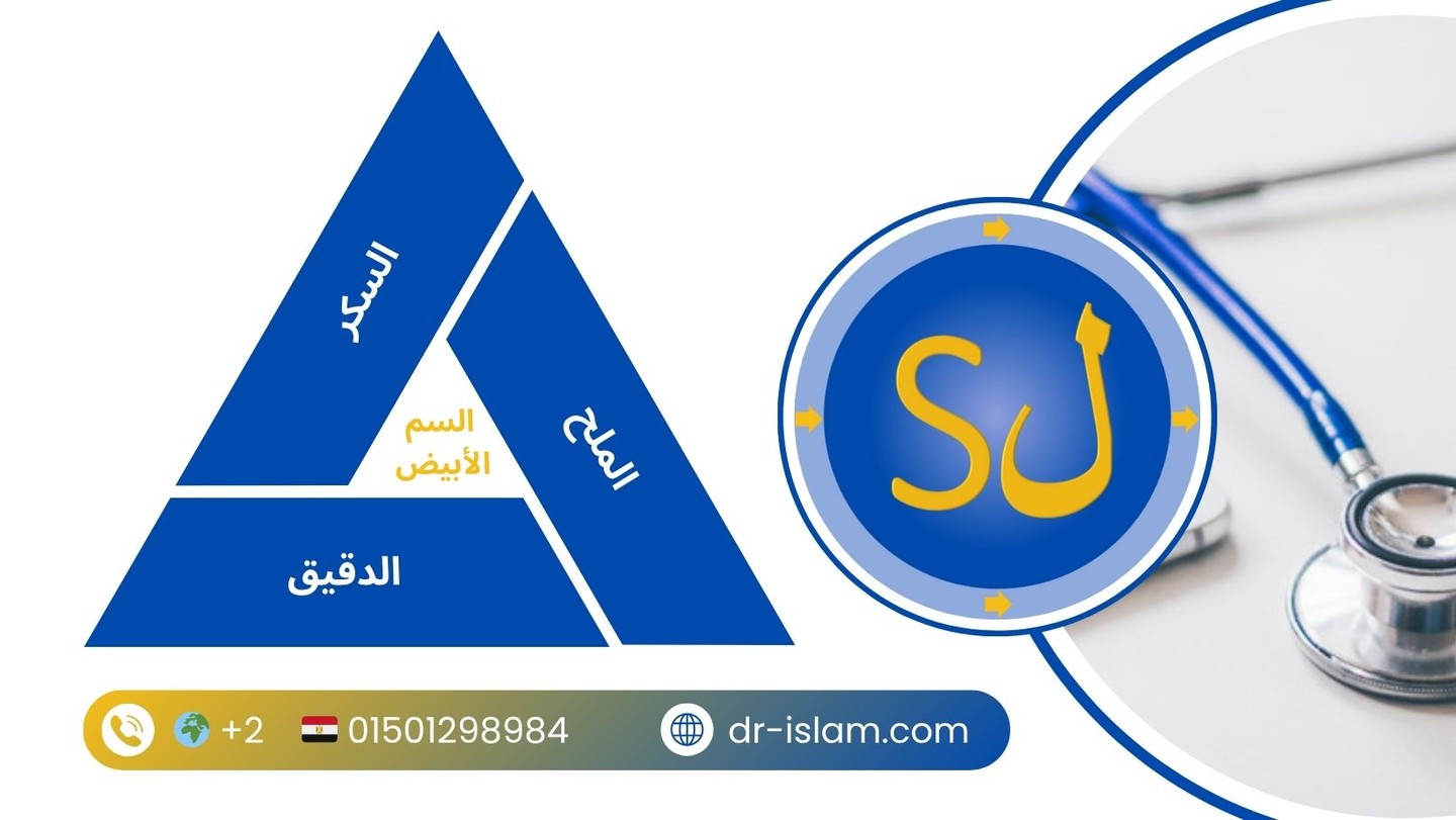 صورة المعرض