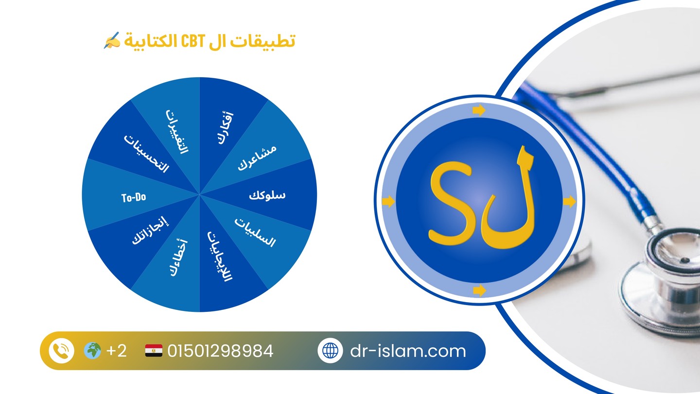 صورة المعرض