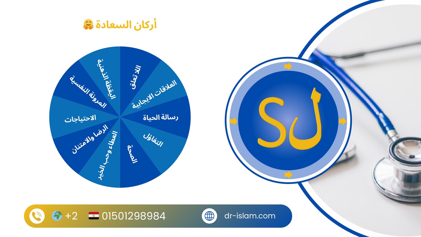 صورة المعرض