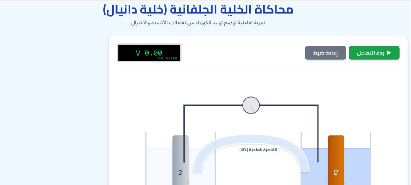 صورة العنصر