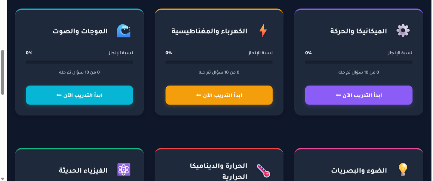 صورة العنصر