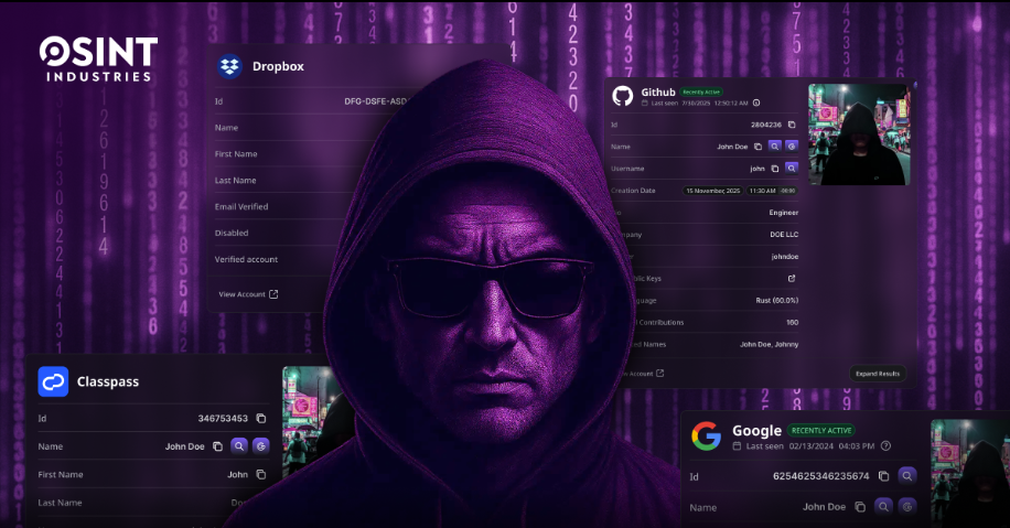 دورة استخبارات المصادر المفتوحة