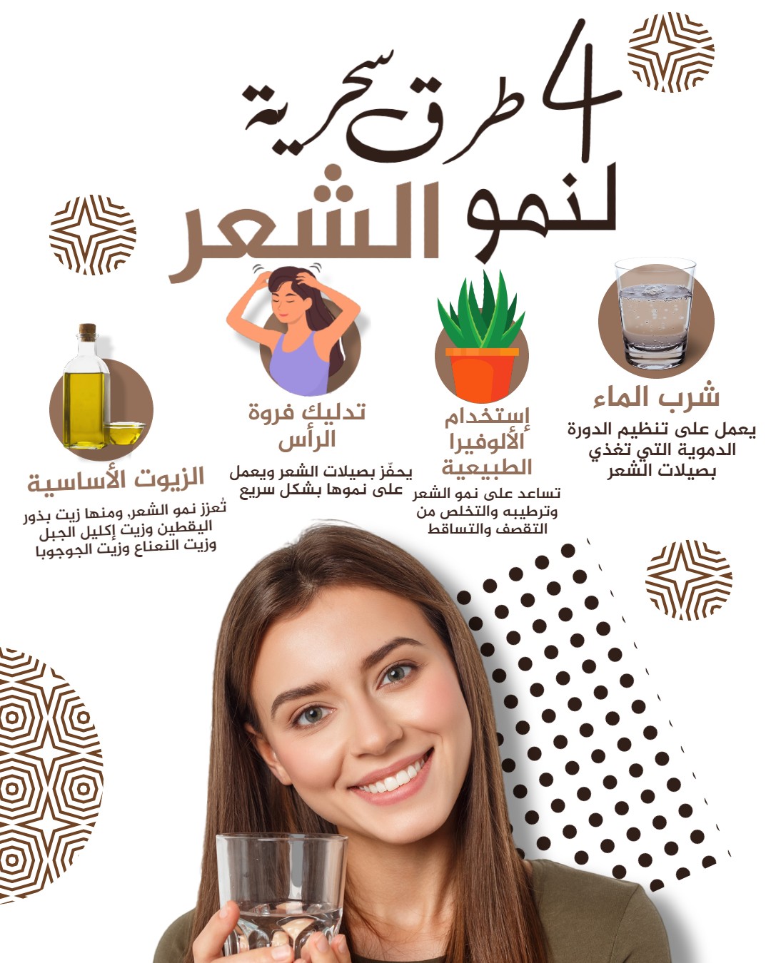 صورة المعرض