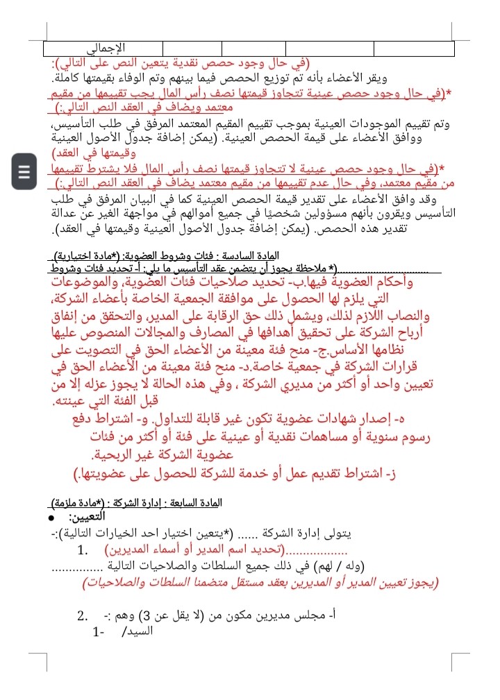 صورة المعرض