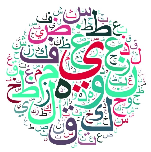 صورة العنصر