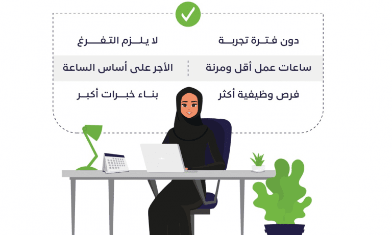 صورة المعرض