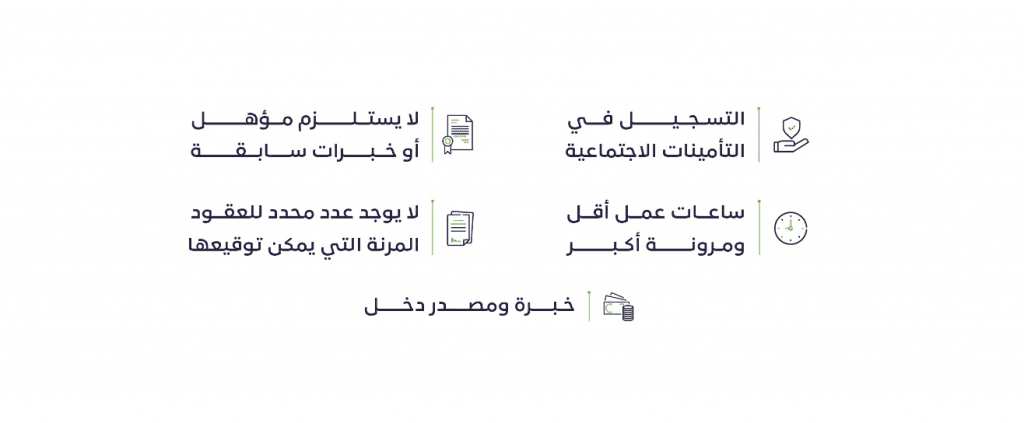 صورة المعرض