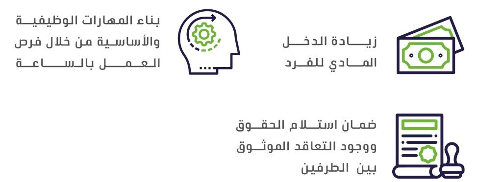 صورة المعرض